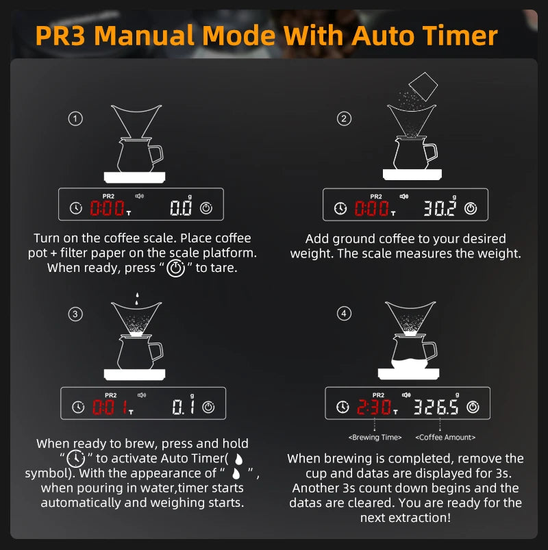 AliKisscafe Digital Espresso Scale with Timer