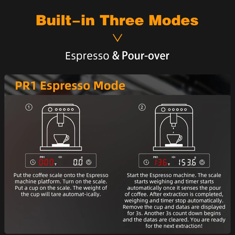 AliKisscafe Digital Espresso Scale with Timer