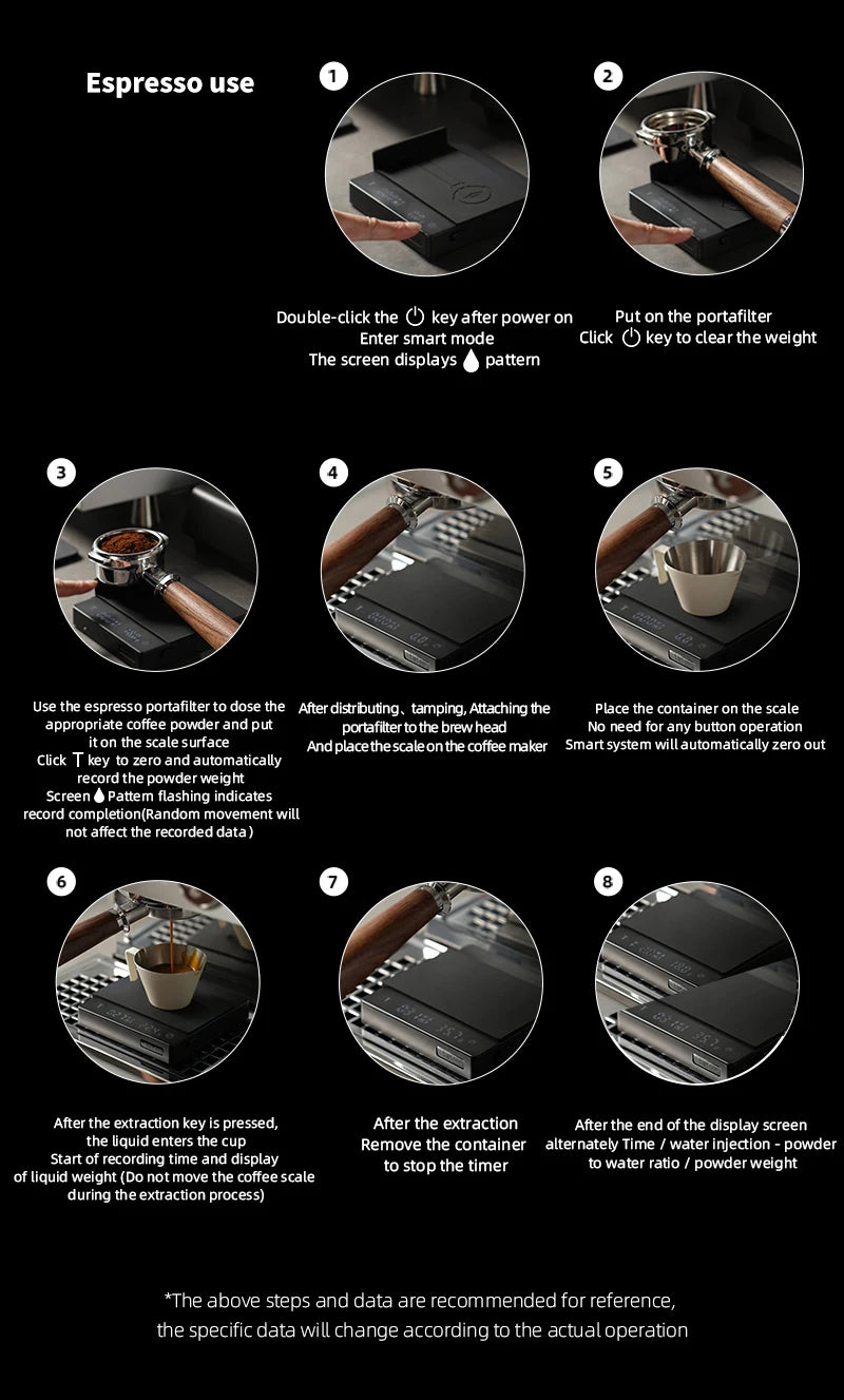 MHW-3BOMBER Digital Coffee Scale 0.1g Precision