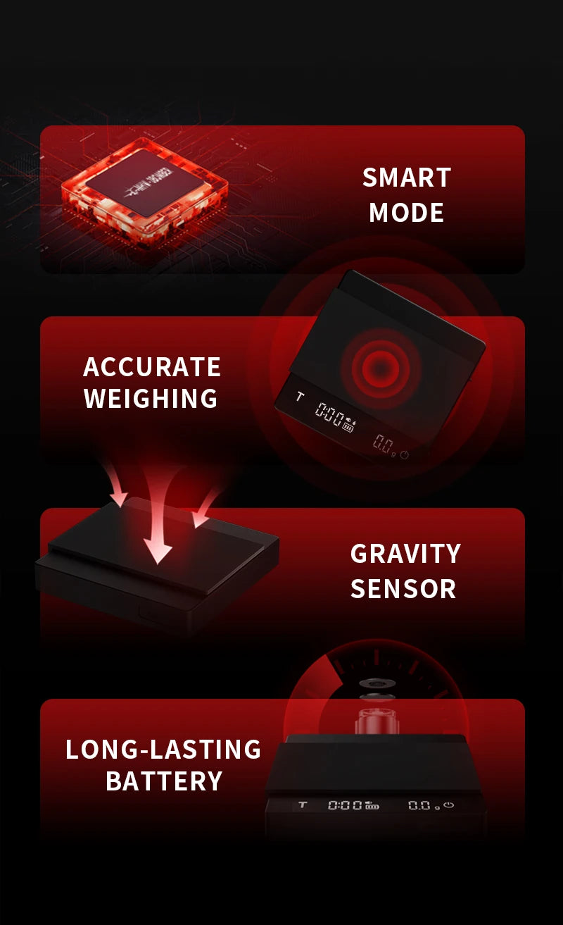 MHW-3BOMBER Digital Coffee Scale 0.1g Precision