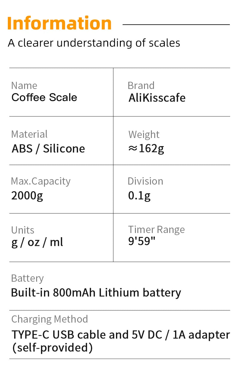 AliKisscafe Digital Espresso Scale with Timer