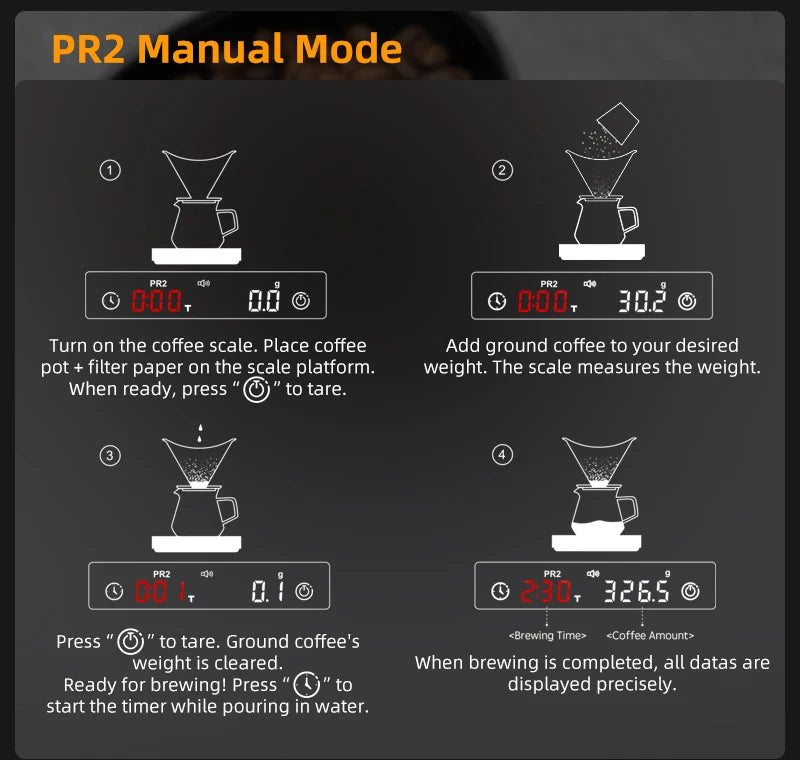 AliKisscafe Digital Espresso Scale with Timer